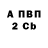 ГЕРОИН белый Andrew Drawer